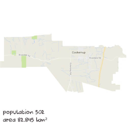 Biology Tutoring Near Me